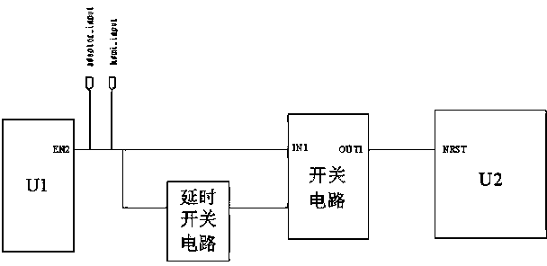 Automatic triggering starting circuit integrating reset function and HMD equipment