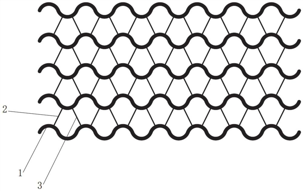 Elastic bandage and manufacturing process thereof