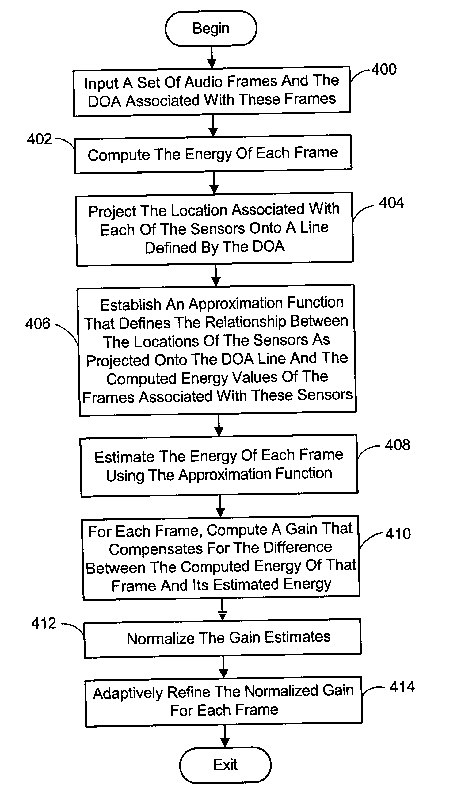 System and process for calibrating a microphone array