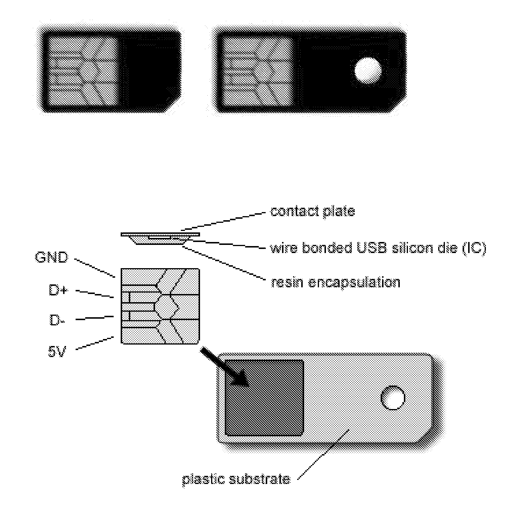 USB autorun device