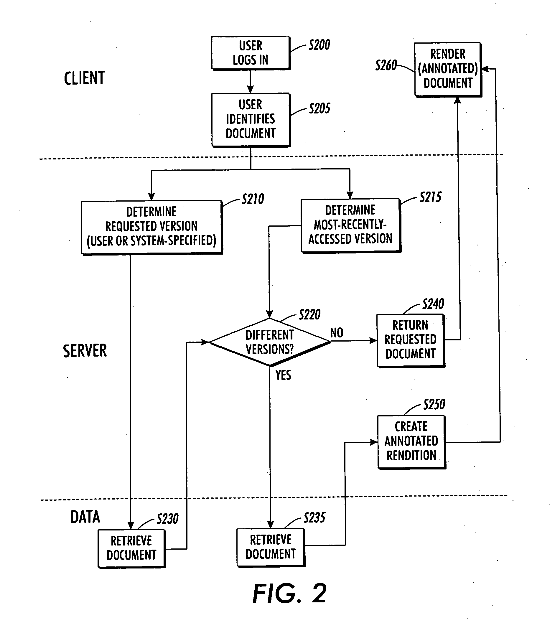 Systems and methods for user-specific document change highlighting