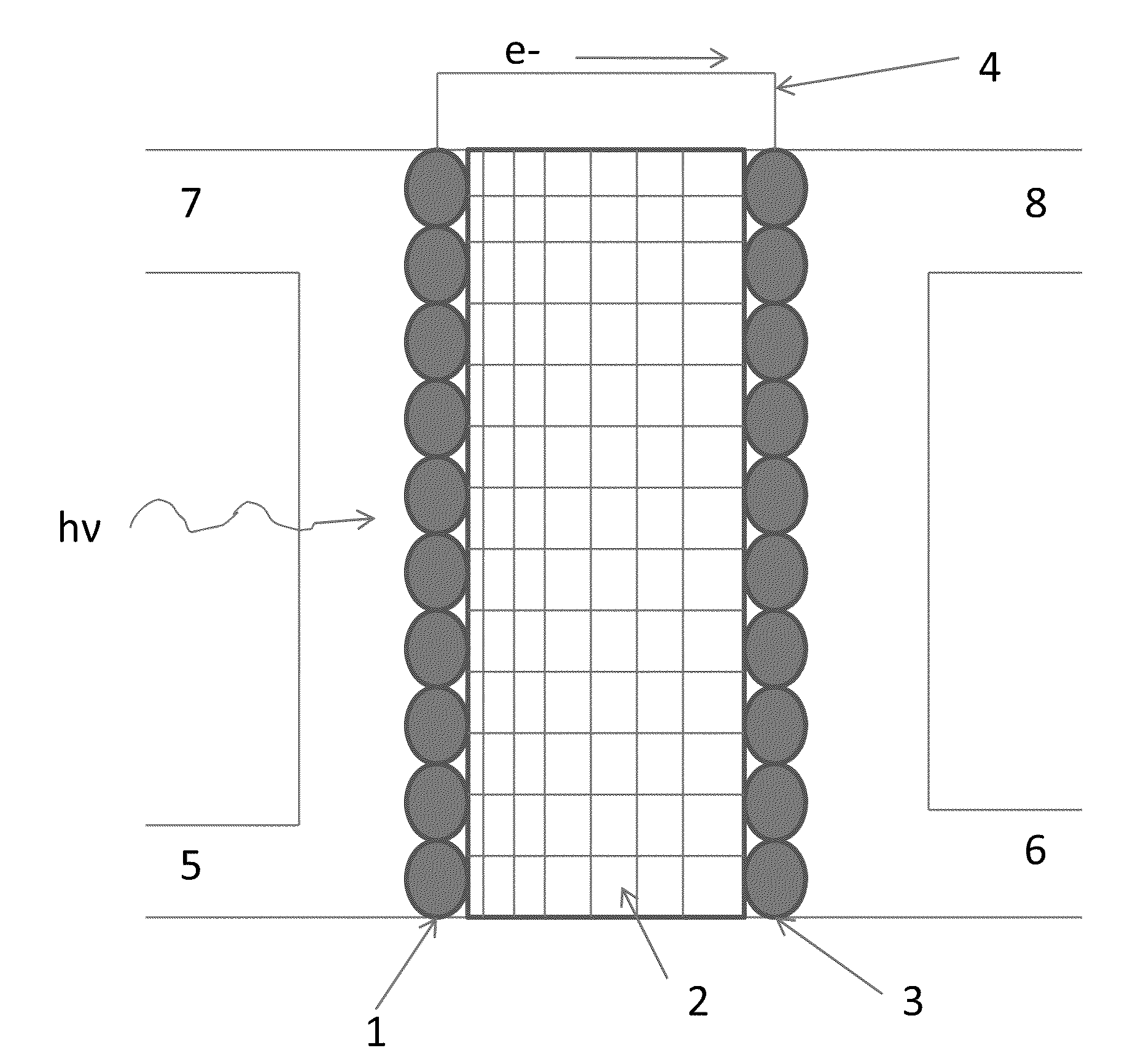 Solar fuel cell