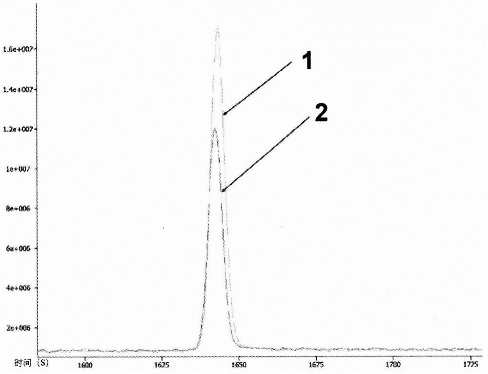 Quantitative detection method of sulfur compounds in liquor