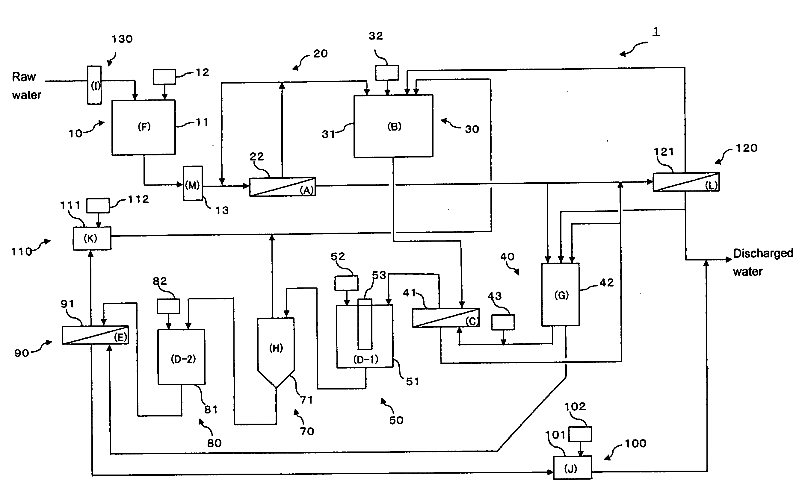 Method for treatment of water containing hardly-degradable substance