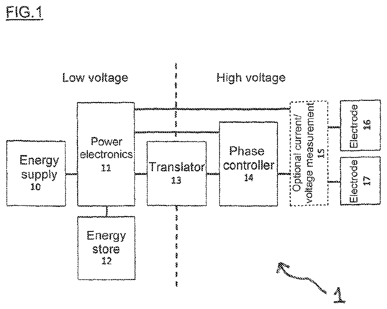 Method and device for defibrillation