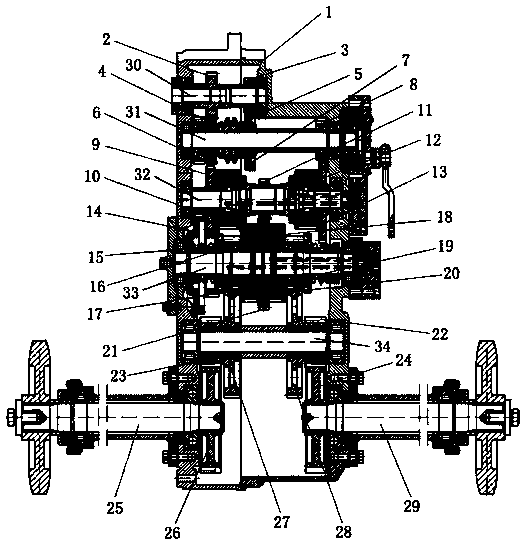 Continuously variable transmission adopting hydraulic control and flexible steering