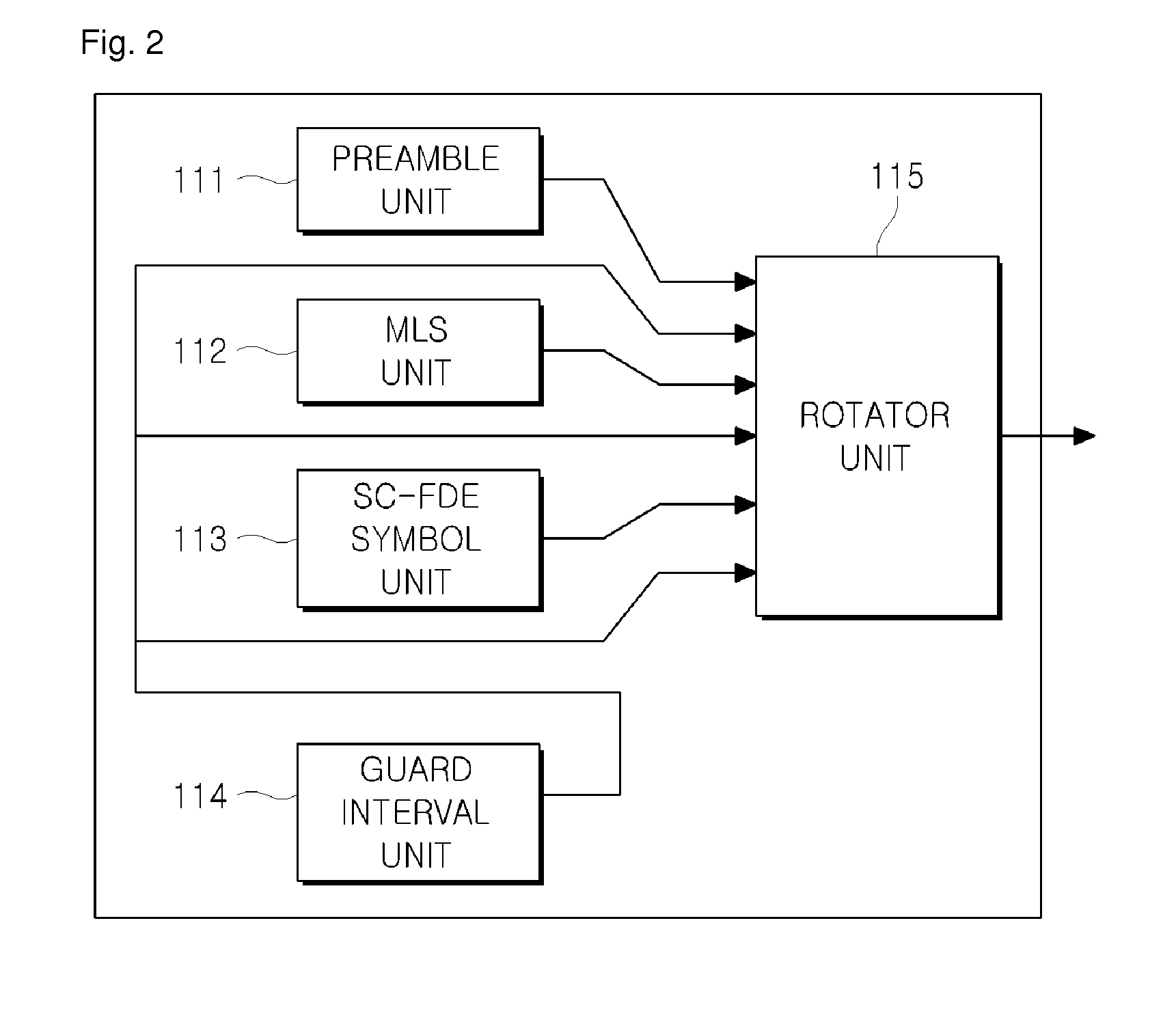 System for channel sounding of broadband signal carrier mobile communications and method thereof