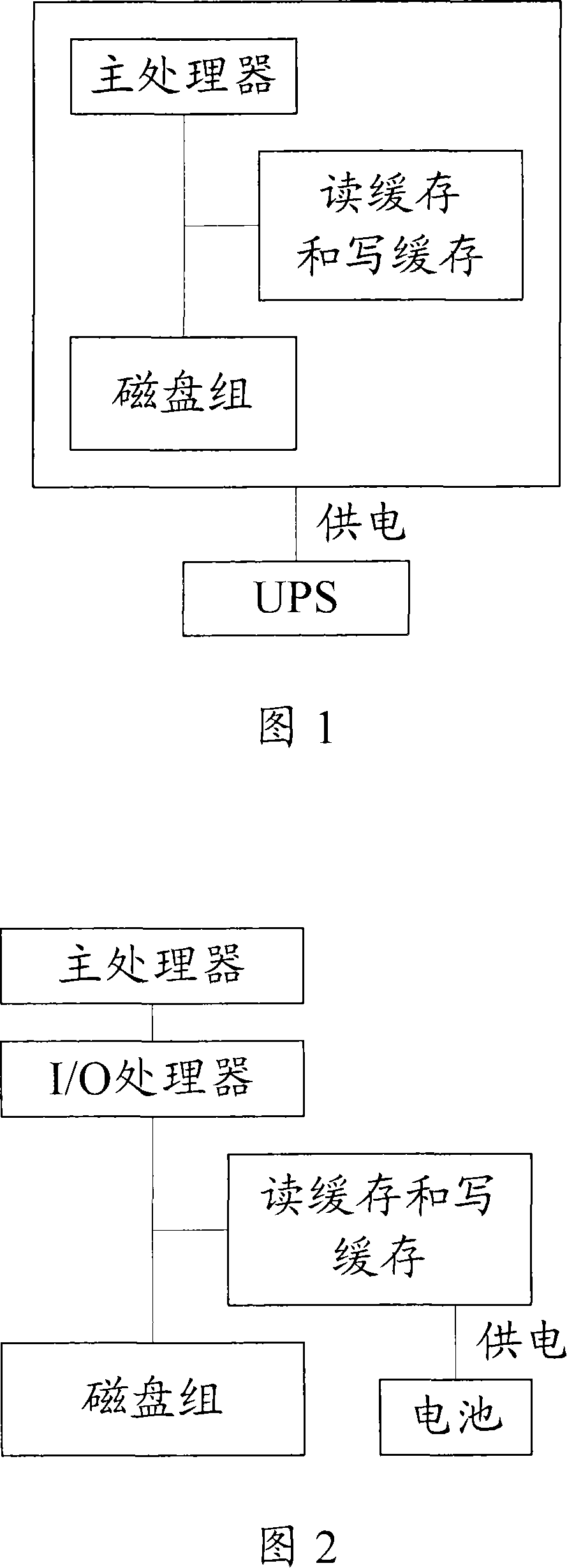 Storage apparatus comprising read-write cache and cache implementation method