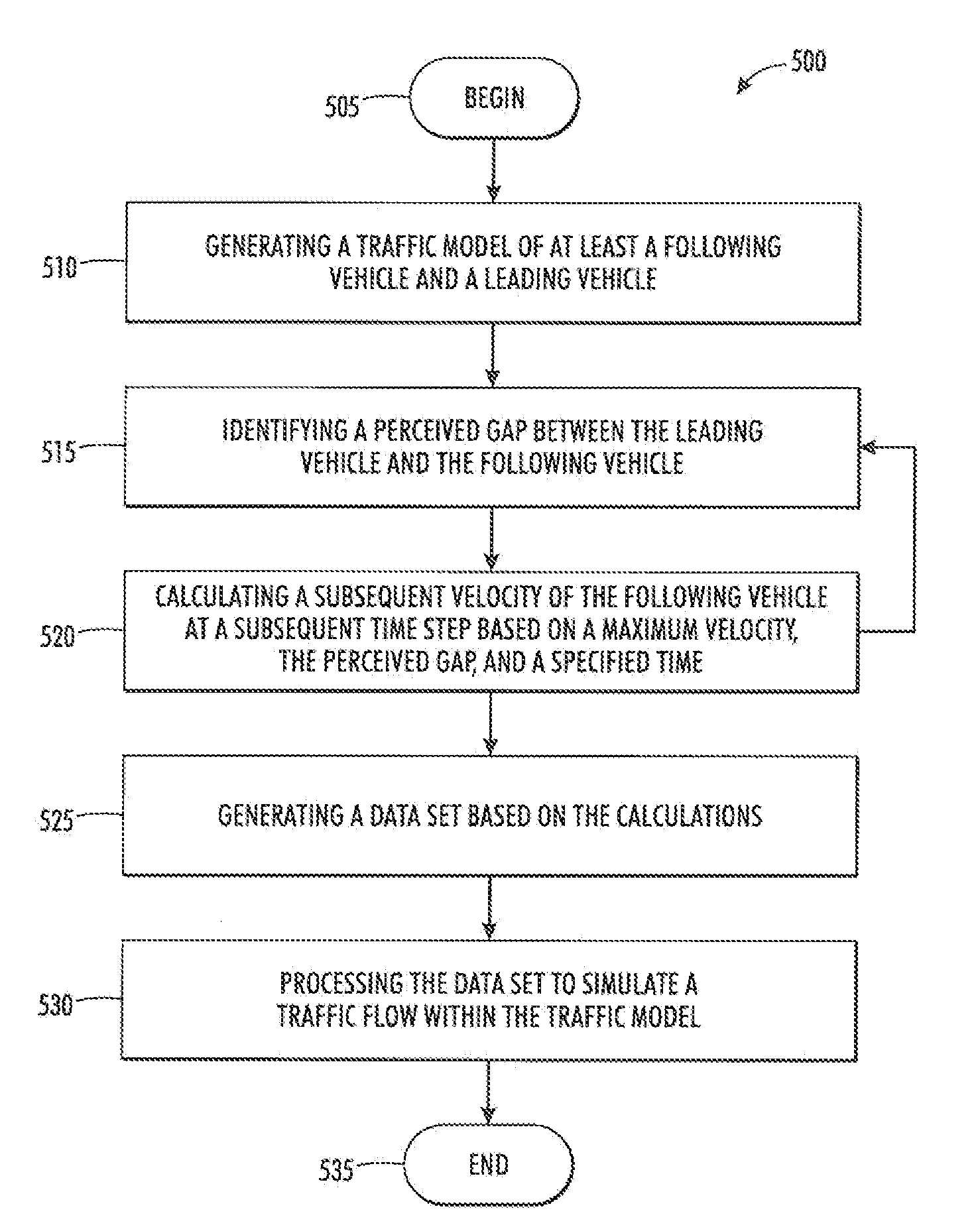 Systems and methods for enhanced cellular automata algorithm for traffic flow modeling