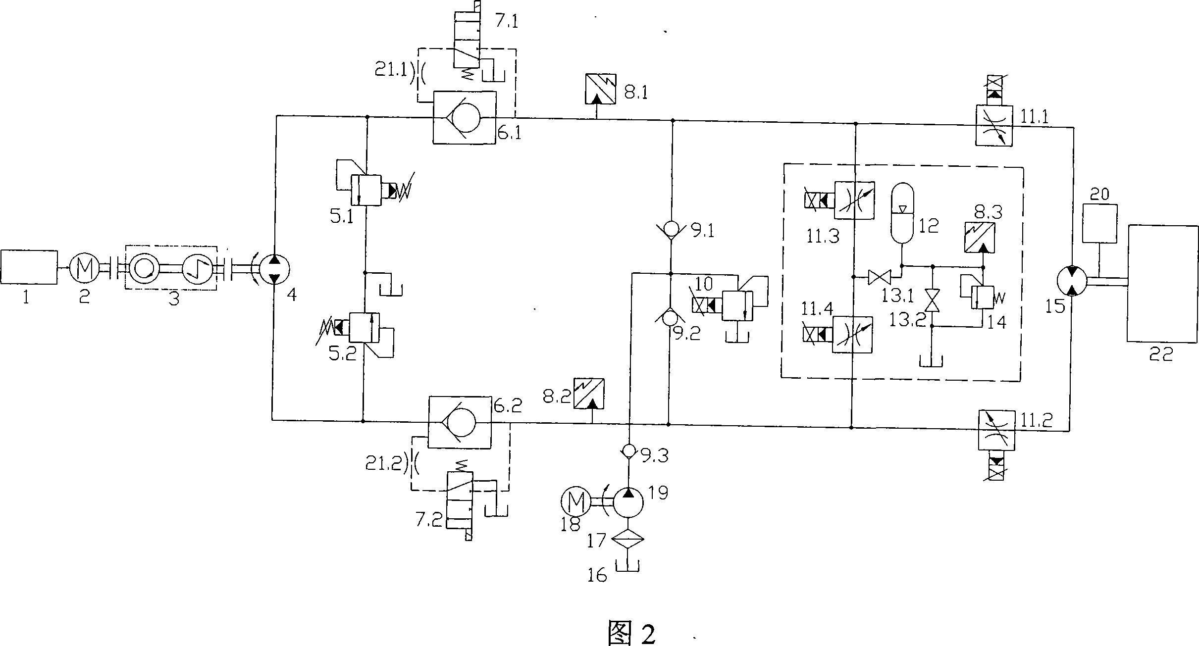 Variable frequency pump-control-motor closed circuit based on energy regulation
