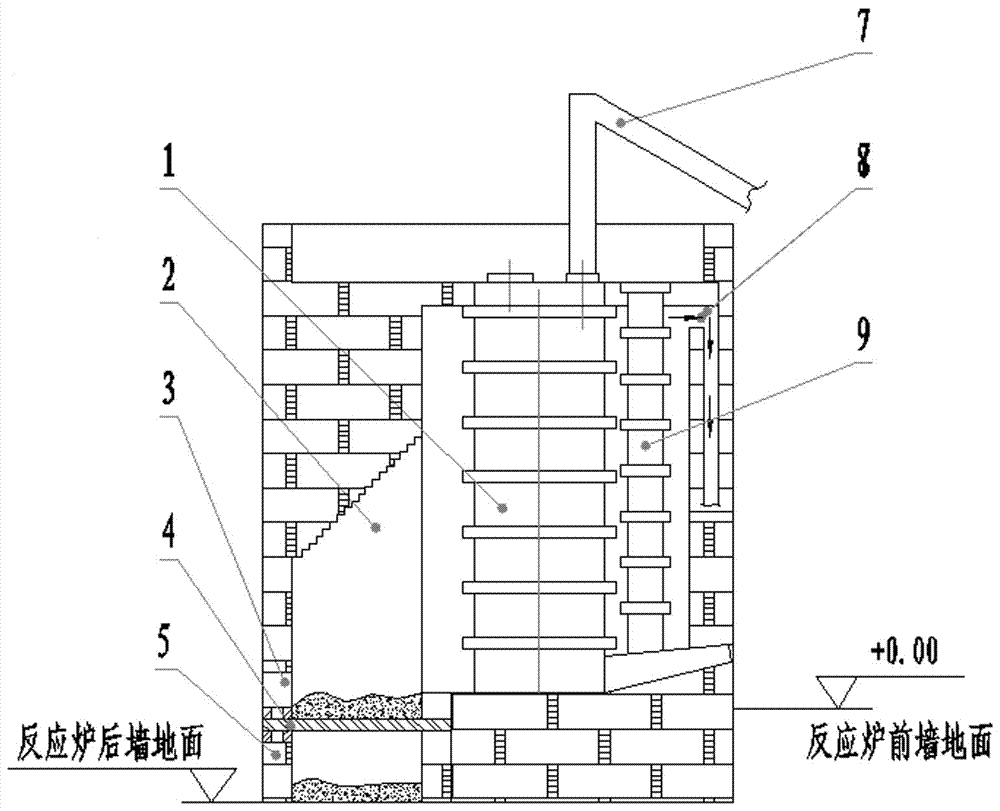 Energy-saving and environment-friendly carbon disulfide gasification reactor