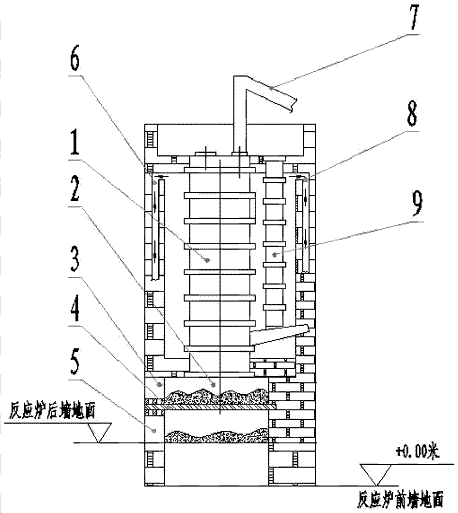 Energy-saving and environment-friendly carbon disulfide gasification reactor