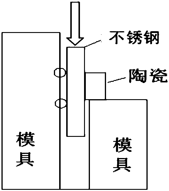 Welding connection method of oxide ceramic and metal