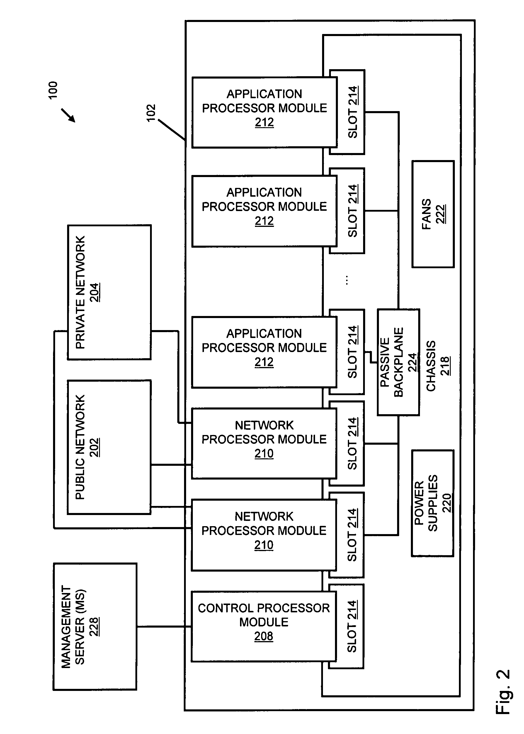 Systems and methods for processing data flows