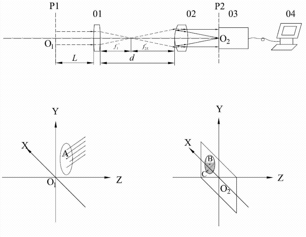 Device for adjusting position and angle of light beam
