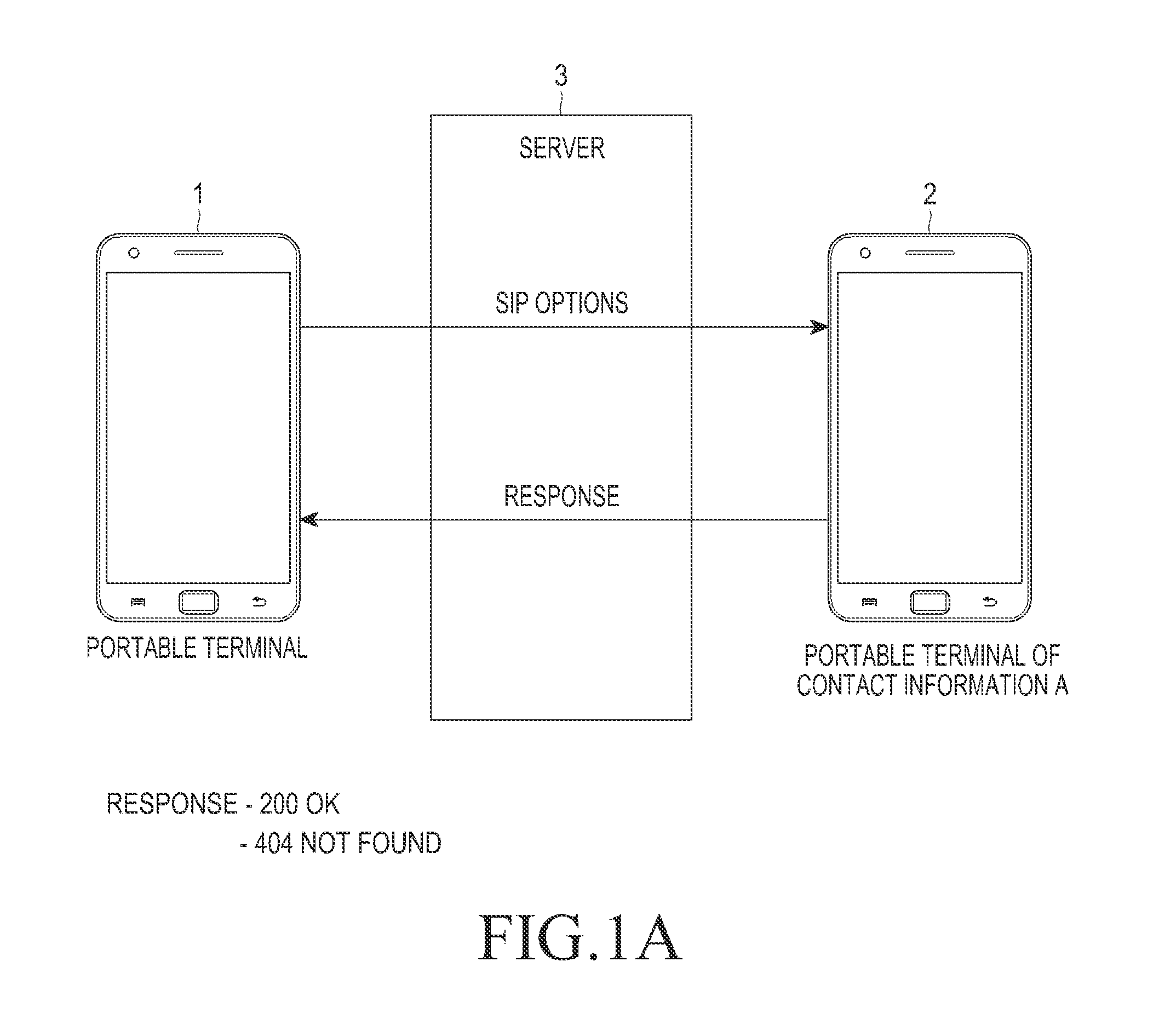 Method and apparatus for performing capability discovery of rich communication suite in a portable terminal