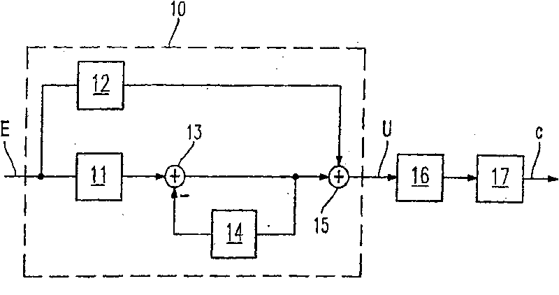 Device and method for the controlled scaling and quantization of soft output values of an equalizer