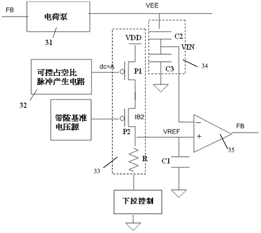 Flash memory erase voltage rise control circuit