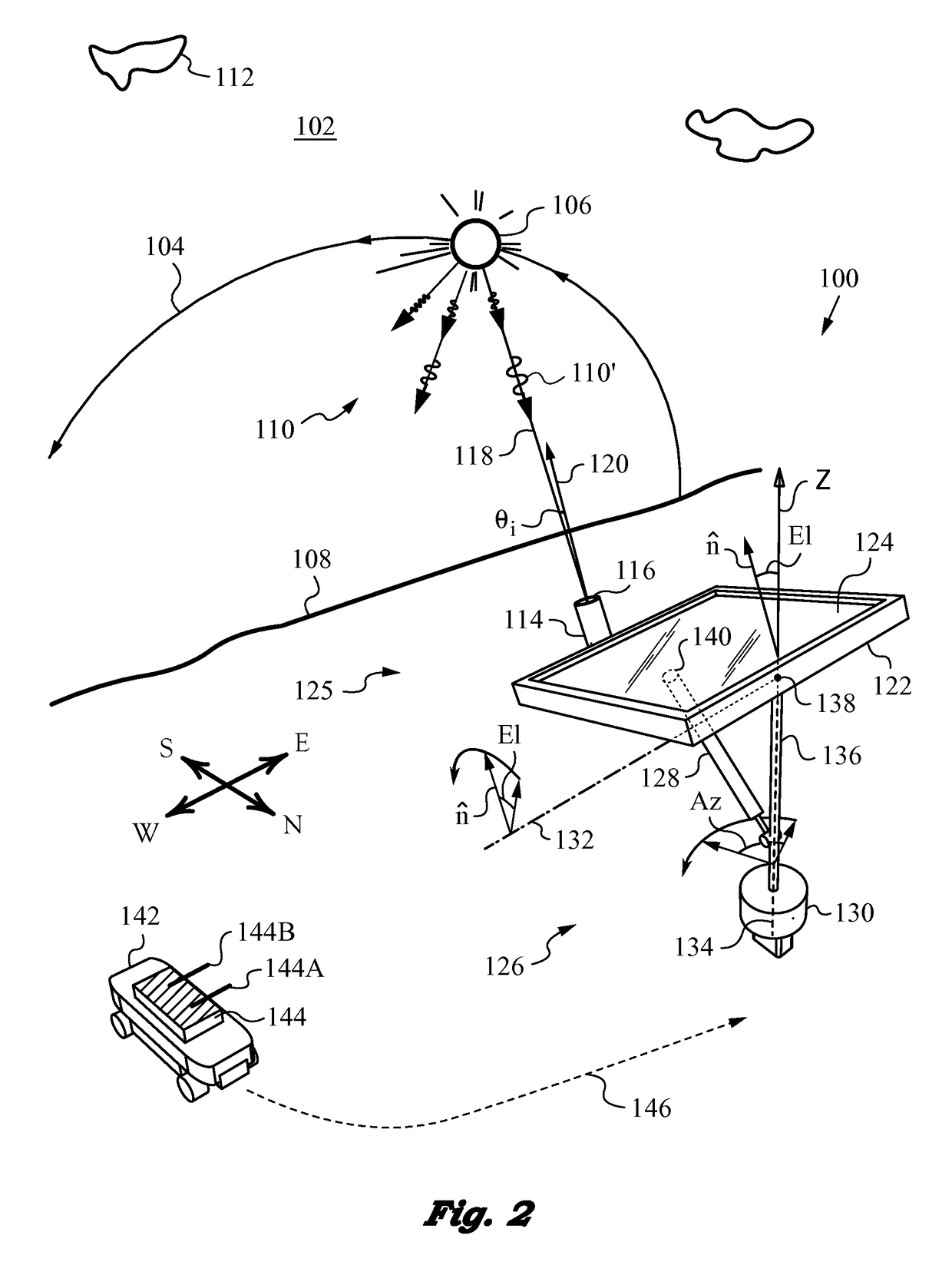 Solar tracking system using periodic scan patterns with a shielding tube