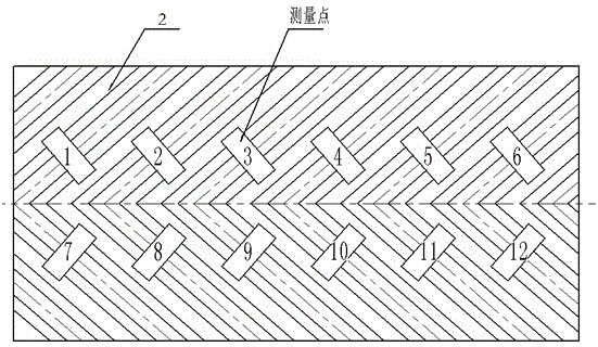 Measuring method for mold clearance of plate molding of plate type heat exchanger