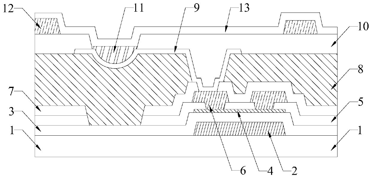 OLED device structure and fabrication method thereof