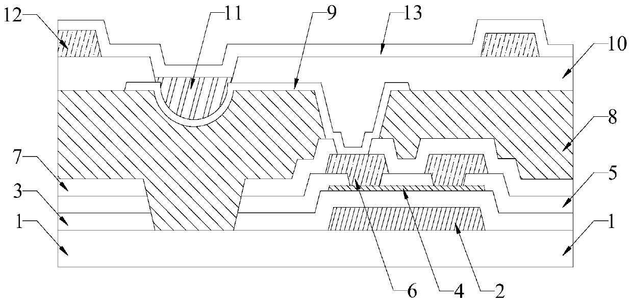 OLED device structure and fabrication method thereof