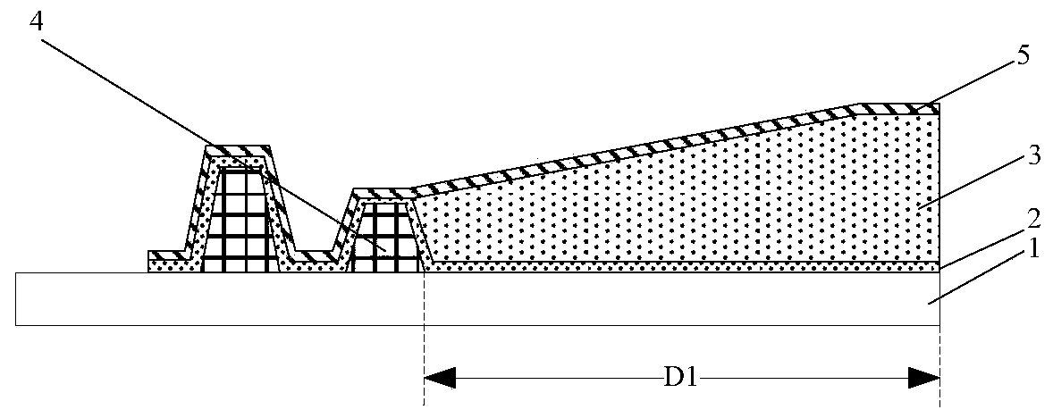 Mask plate, encapsulation method, structure and display device of oled display substrate