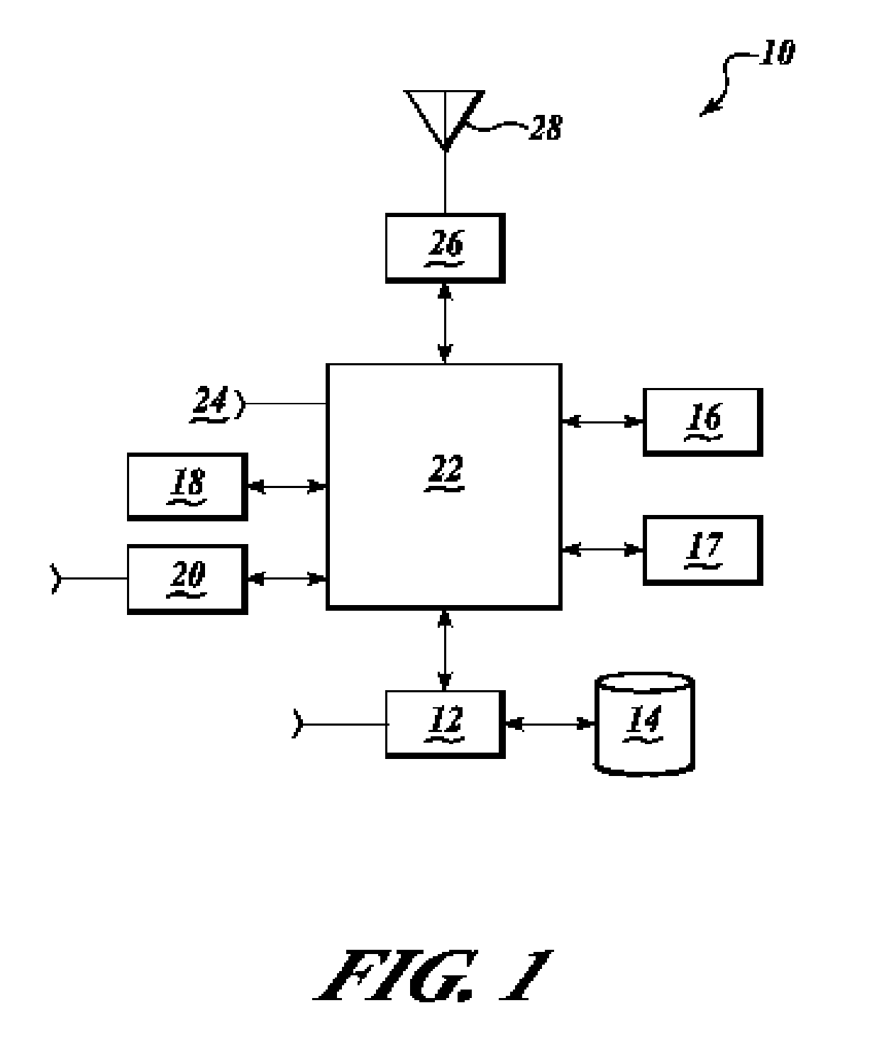 Adaptive communications system and method