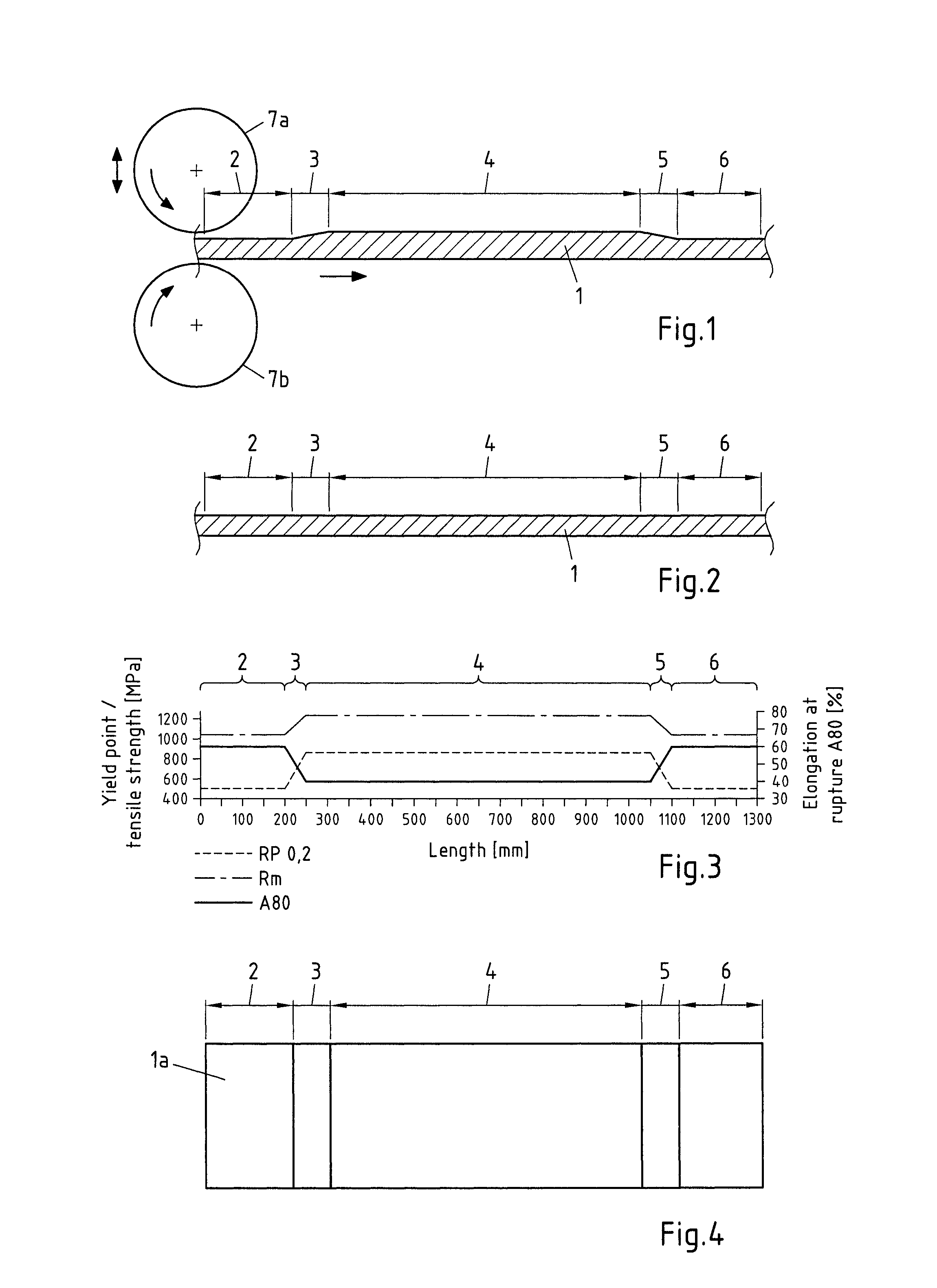 Metal Strip Having a Constant Thickness and Varying Mechanical Properties