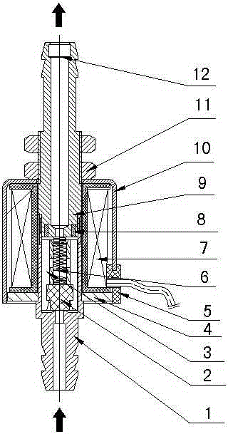 Linear electromagnetic valve