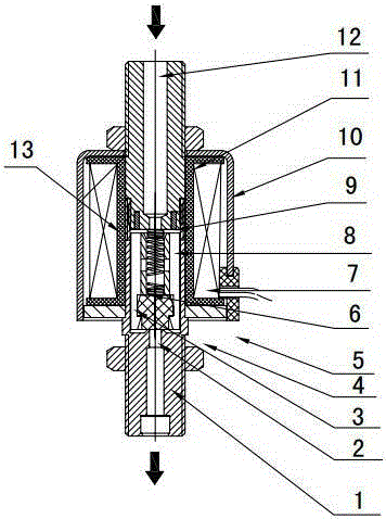 Linear electromagnetic valve