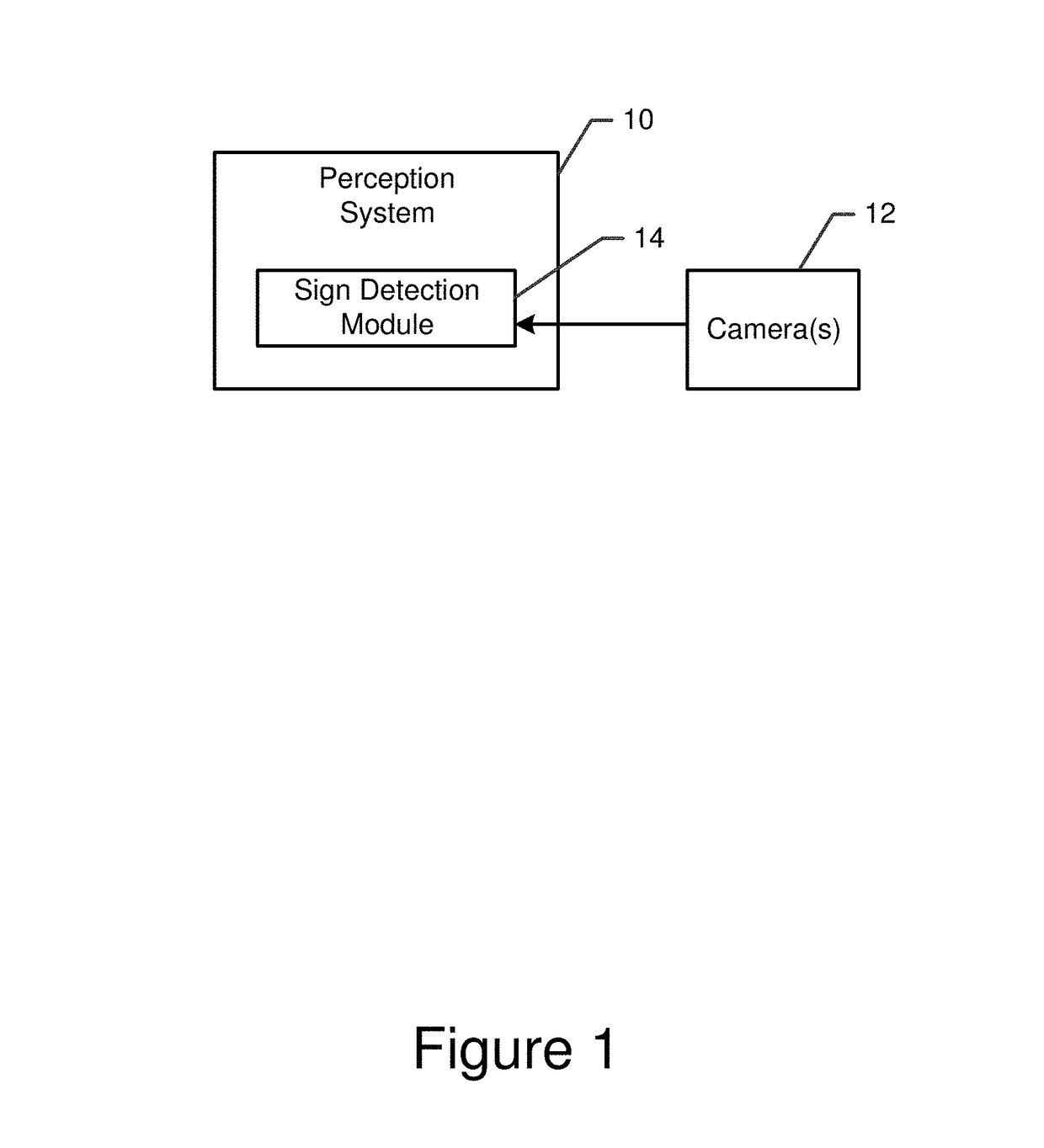 Method and apparatus for augmenting a training data set