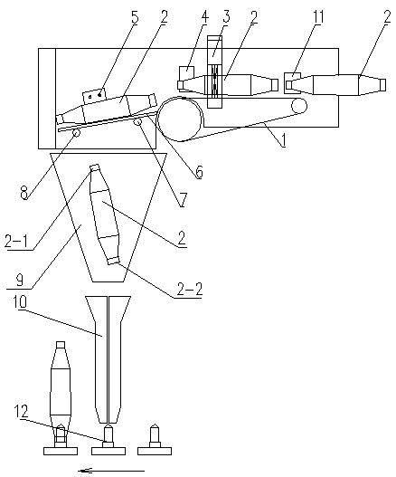 An automatic winding machine dual-channel intubation device and intubation method