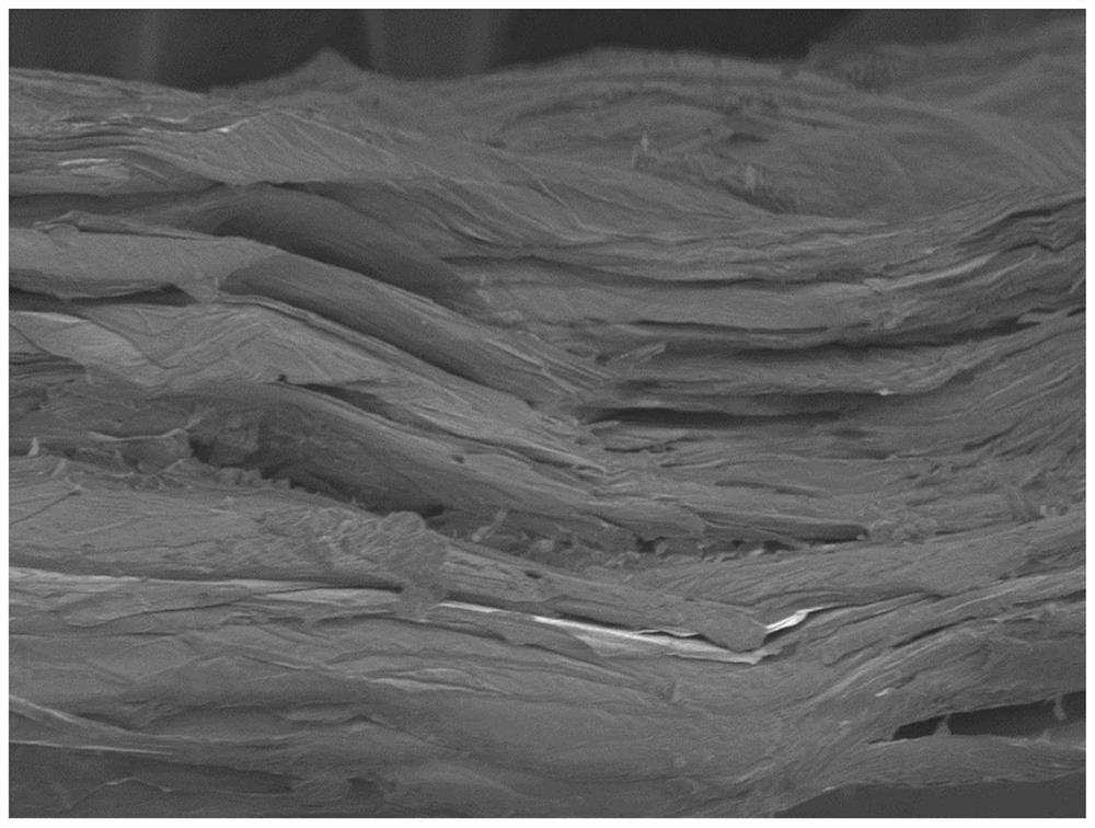 Preparation method of ultra-thick heat-conducting graphene film