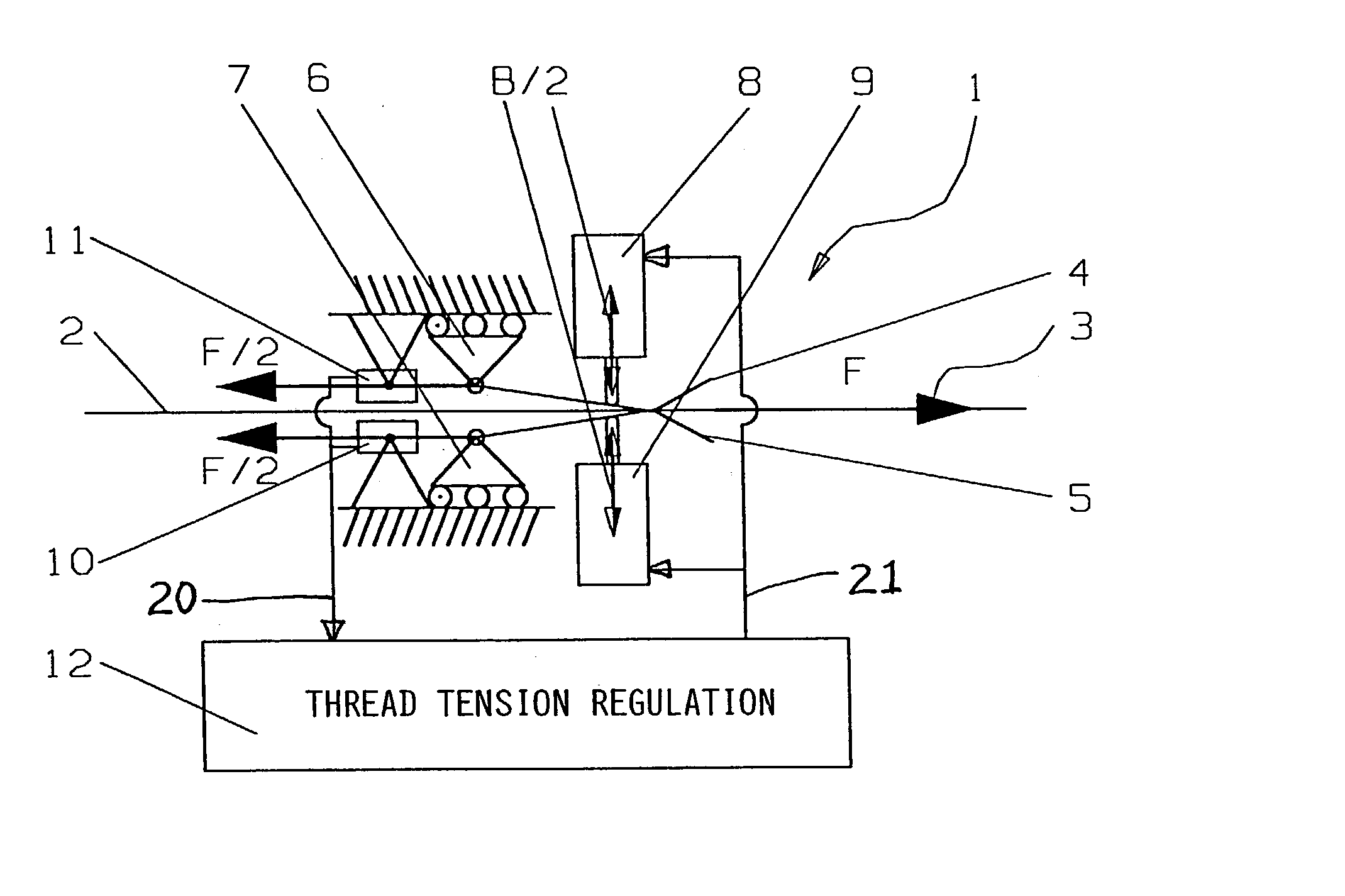 Thread tension regulation in a thread brake device and method in a textile processing machine