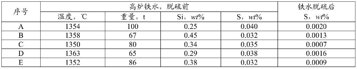 Cutting steel wire, steel material for cutting steel wire and production method thereof
