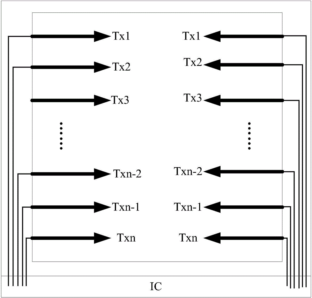 Touch scanning circuit, touch driving circuit and touch display screen