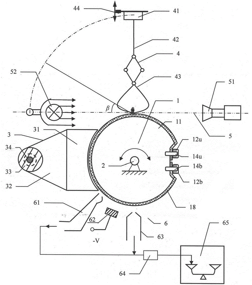 Apparatus and method for measuring fabric hairiness and hairball shape and pull-off force