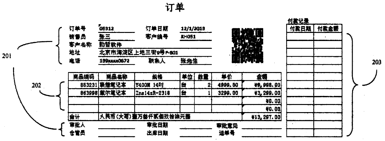 General mobile information system adaptation method and device