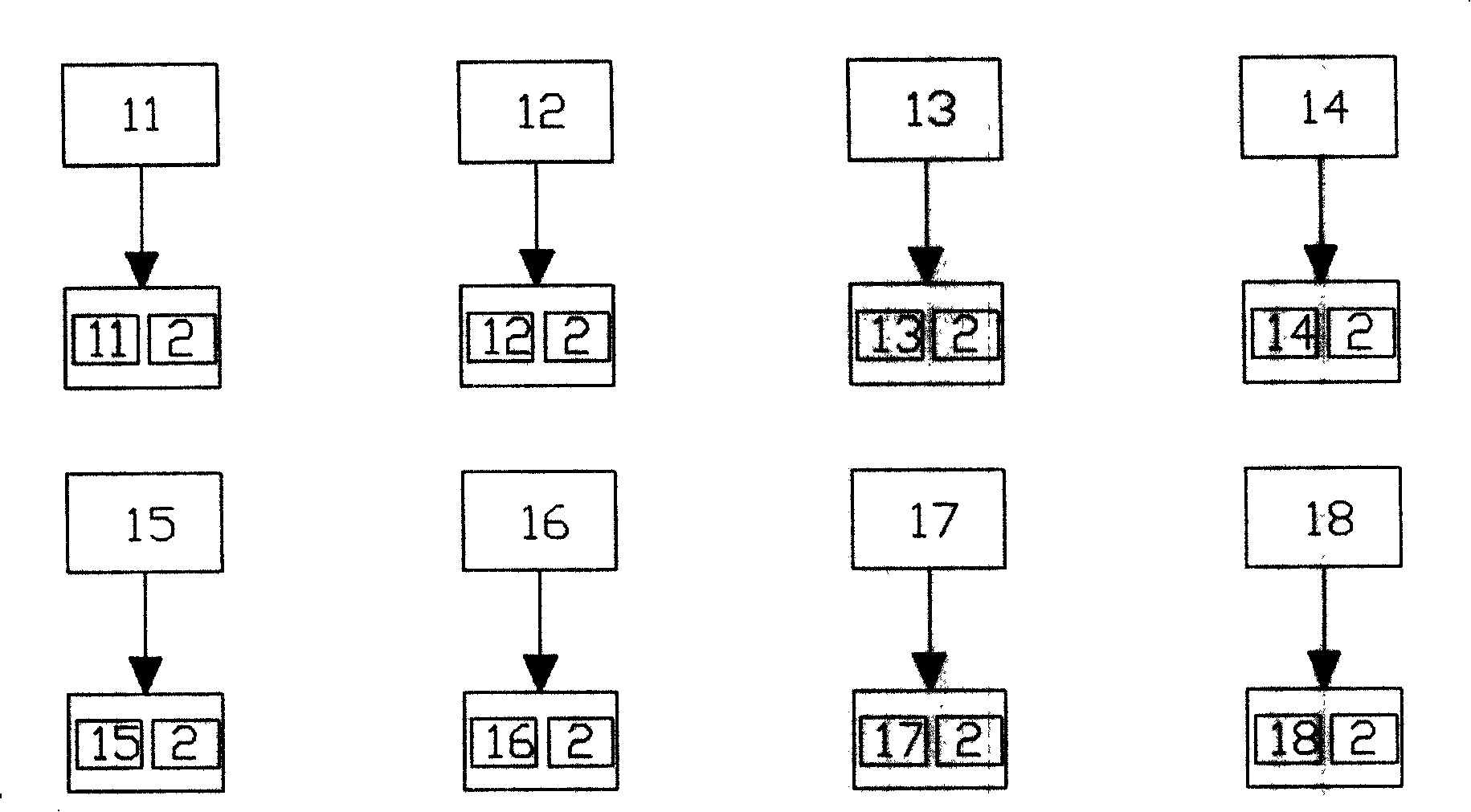 Method for manufacturing composition microorganism preparation