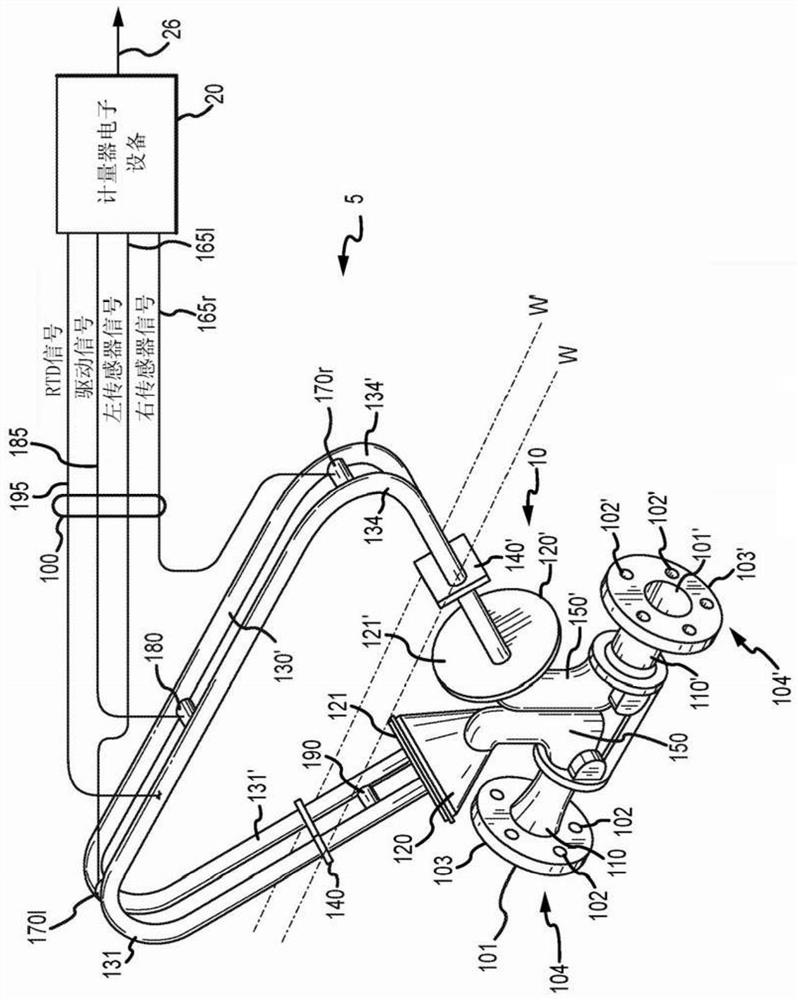 Vibration meter and method of predicting and reducing noise in its sensor signal