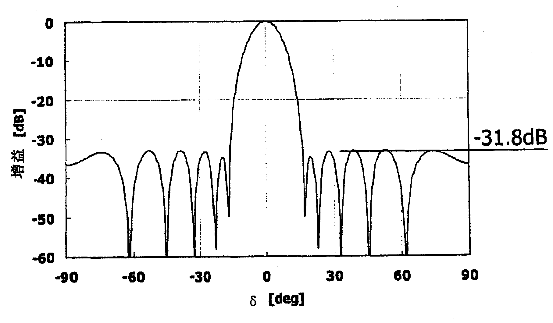 Array antenna and method for manufacturing array antenna