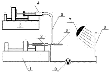 Infrared-radiation-assisted high-voltage static spray device with coaxial spinning nozzle and application thereof