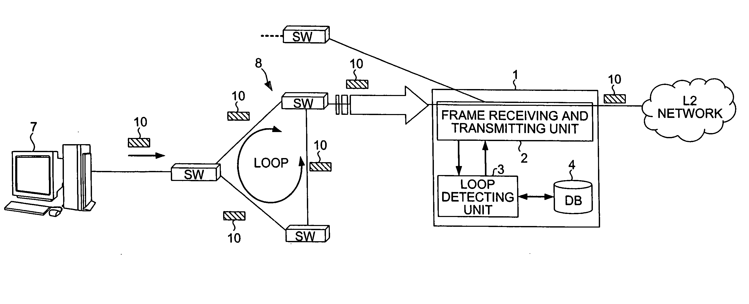 Loop frame detecting device and method for detecting loop frame