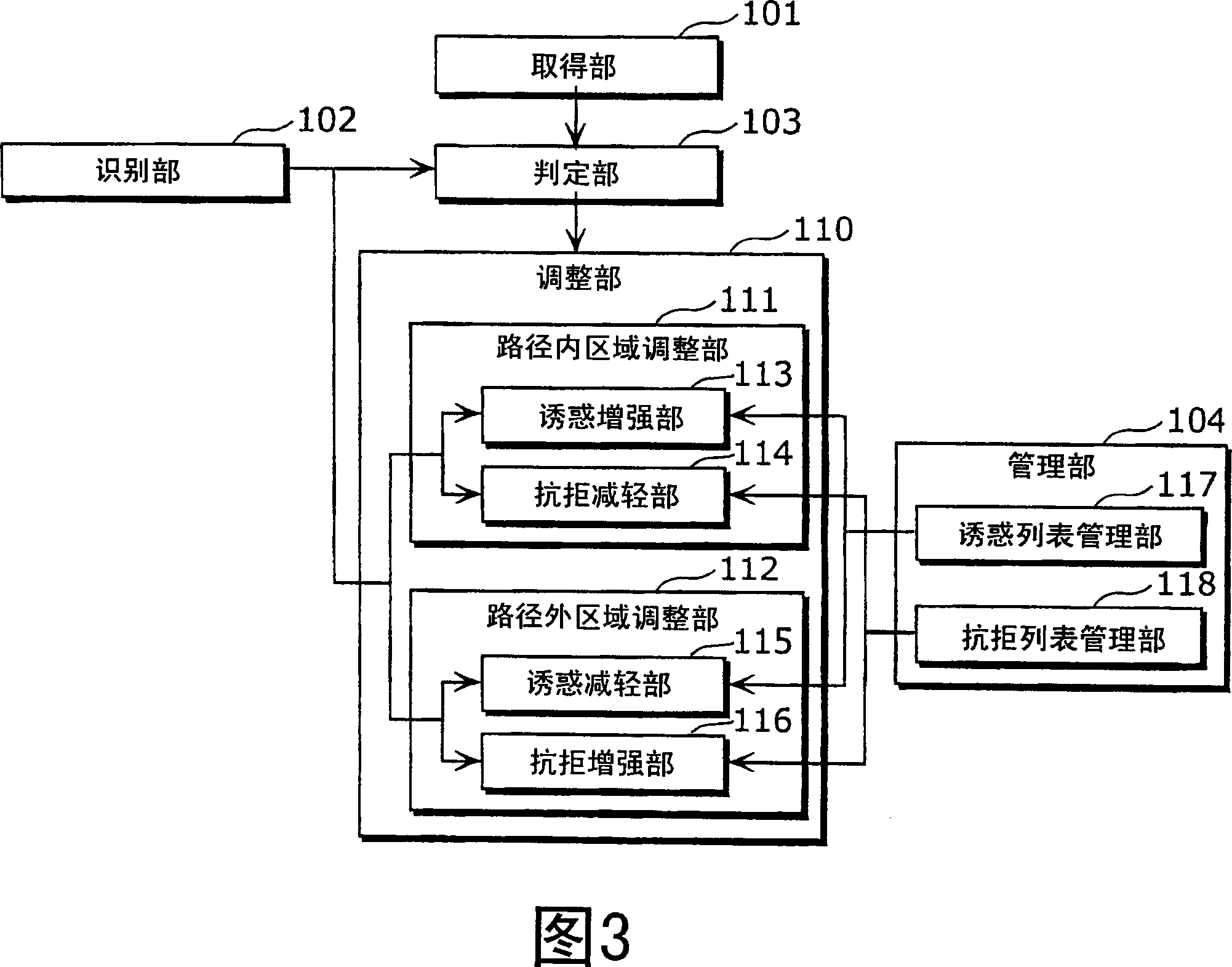 Guiding device and guiding method