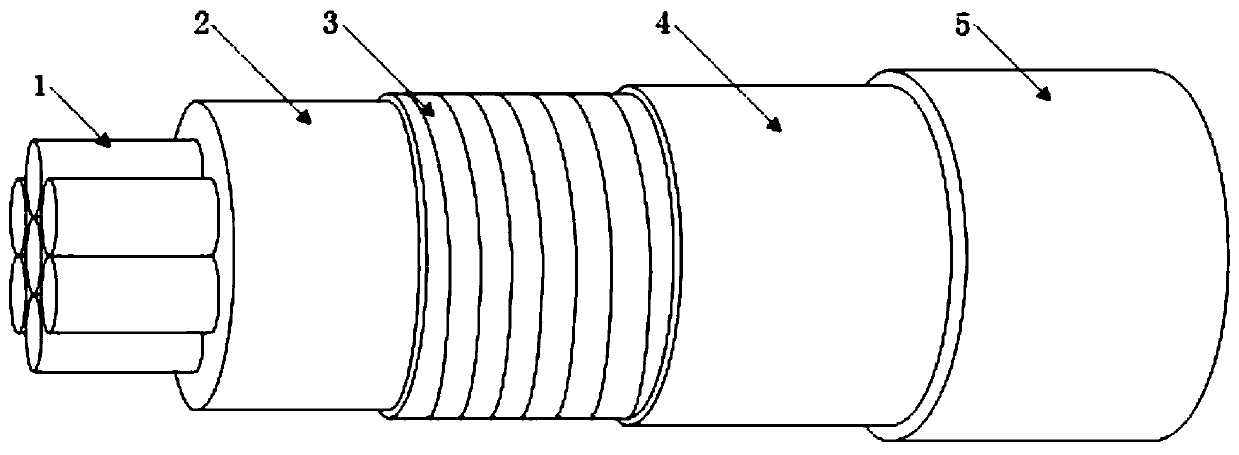 Shielding cable provided with wound copper foil layer