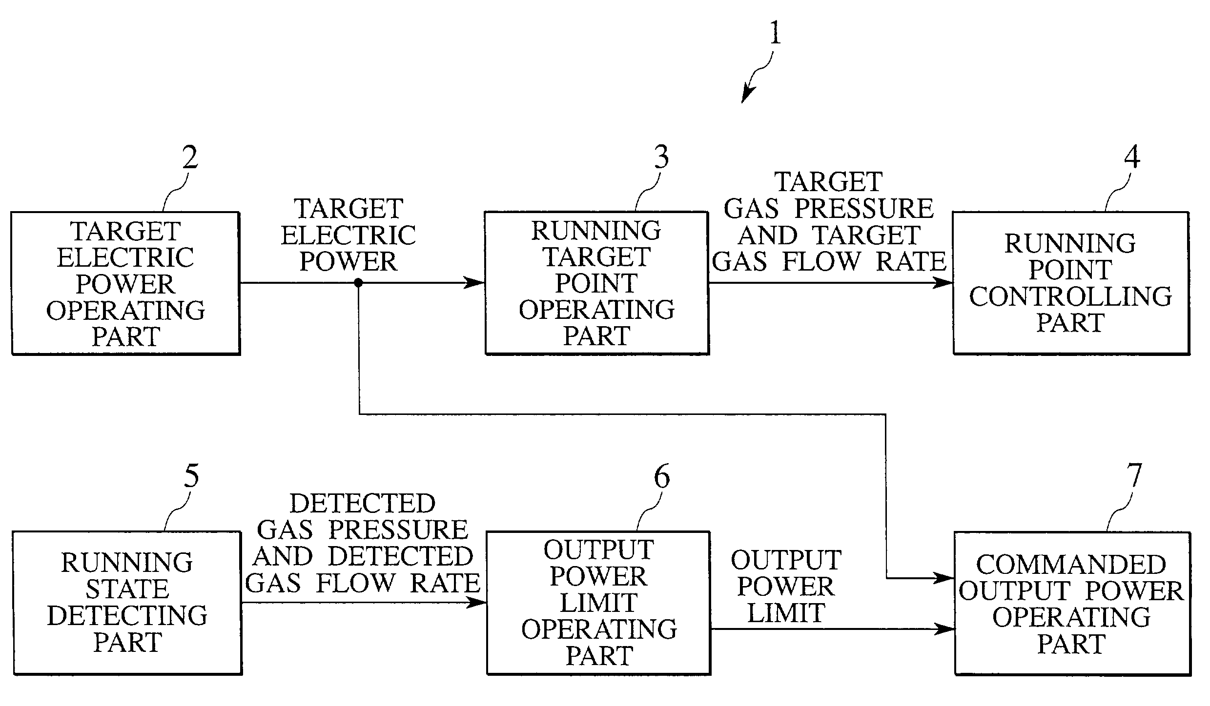 Apparatus for controlling electric power from fuel cell