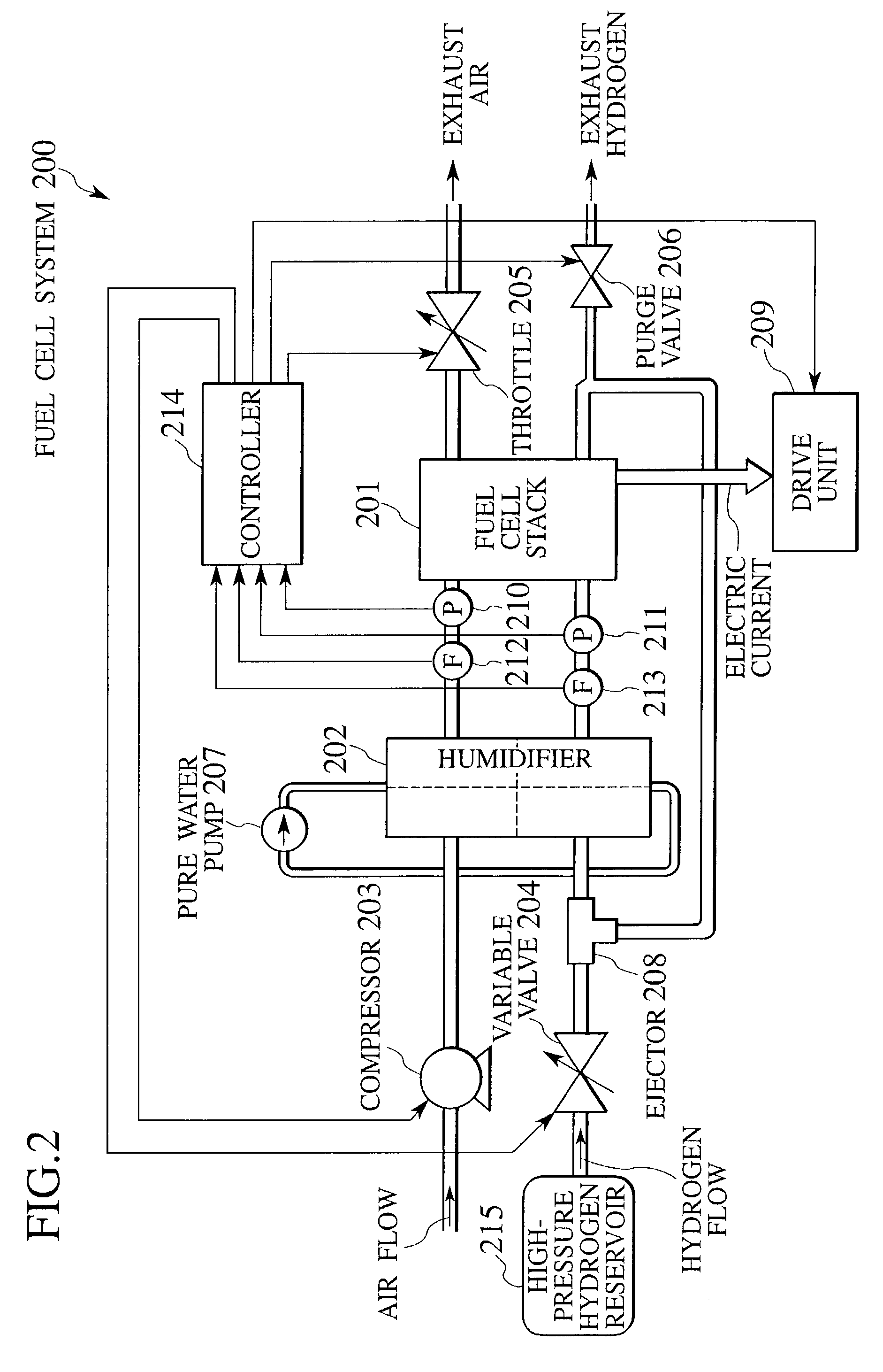 Apparatus for controlling electric power from fuel cell