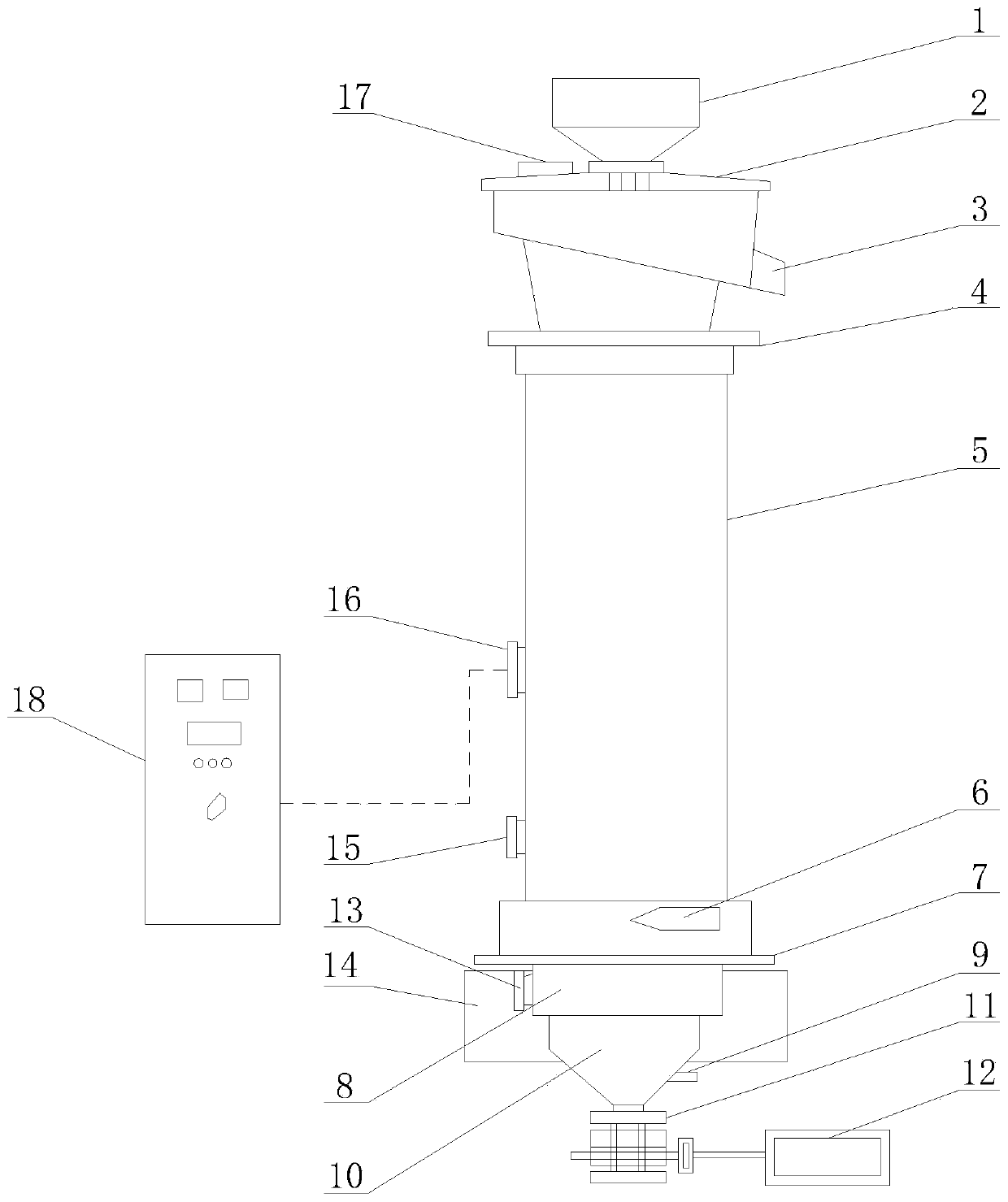 Automatic control method and device of magnetic separation column