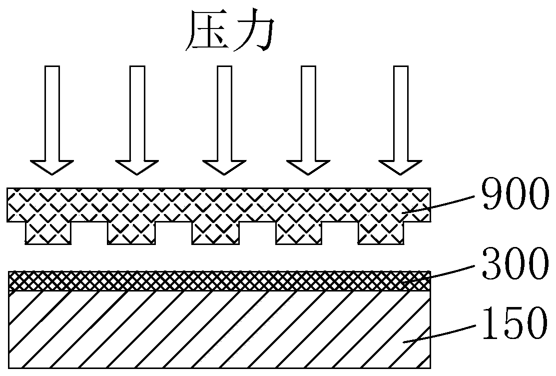 Cover plate with anti-glare function, method for making the same, and display panel
